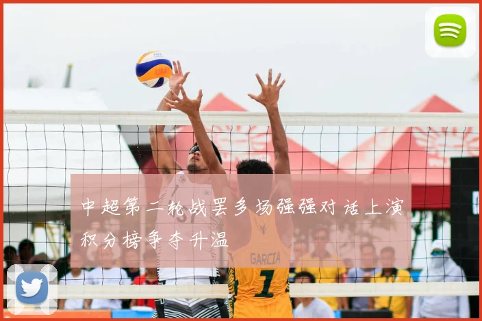 中超第二轮战罢多场强强对话上演积分榜争夺升温